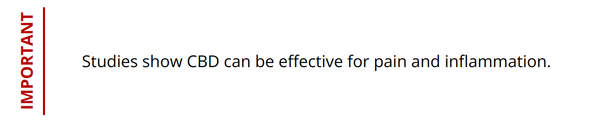 Important - Studies show CBD can be effective for pain and inflammation.