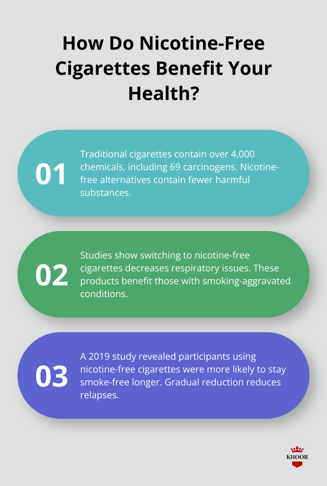 Fact - How Do Nicotine-Free Cigarettes Benefit Your Health?