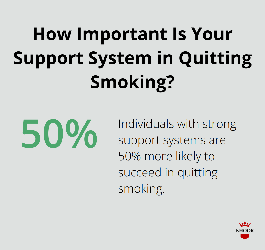 How Important Is Your Support System in Quitting Smoking?
