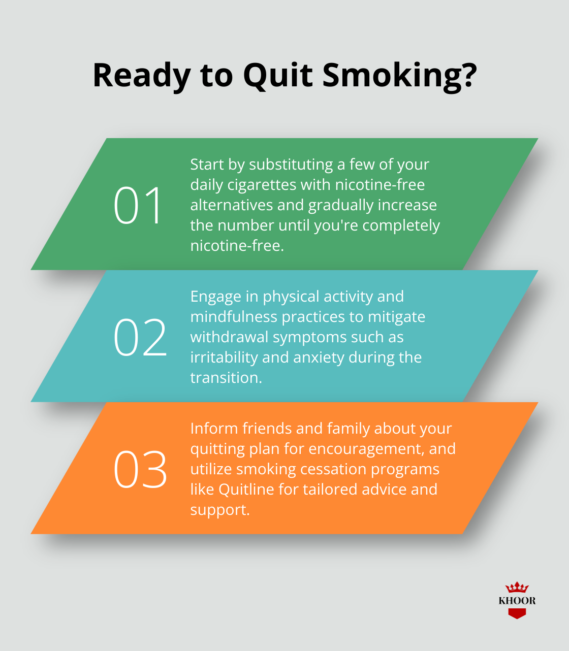 Fact - Ready to Quit Smoking?
