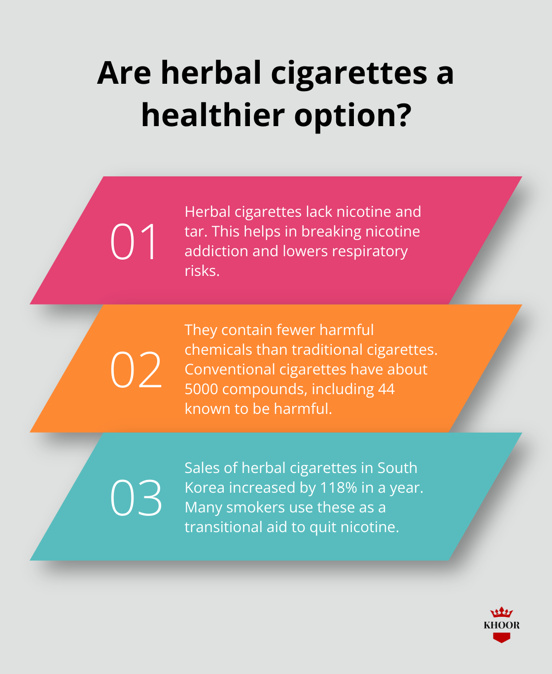 Fact - Are herbal cigarettes a healthier option?