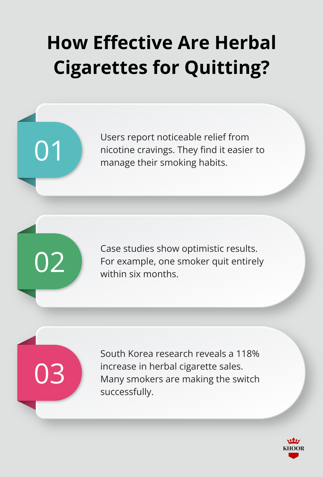 Fact - How Effective Are Herbal Cigarettes for Quitting?