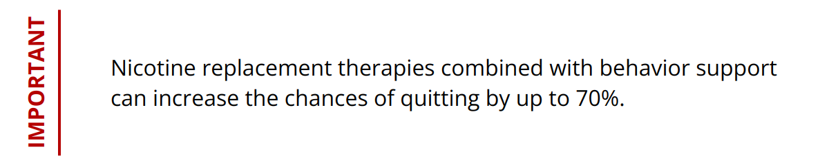 Important - Nicotine replacement therapies combined with behavior support can increase the chances of quitting by up to 70%.