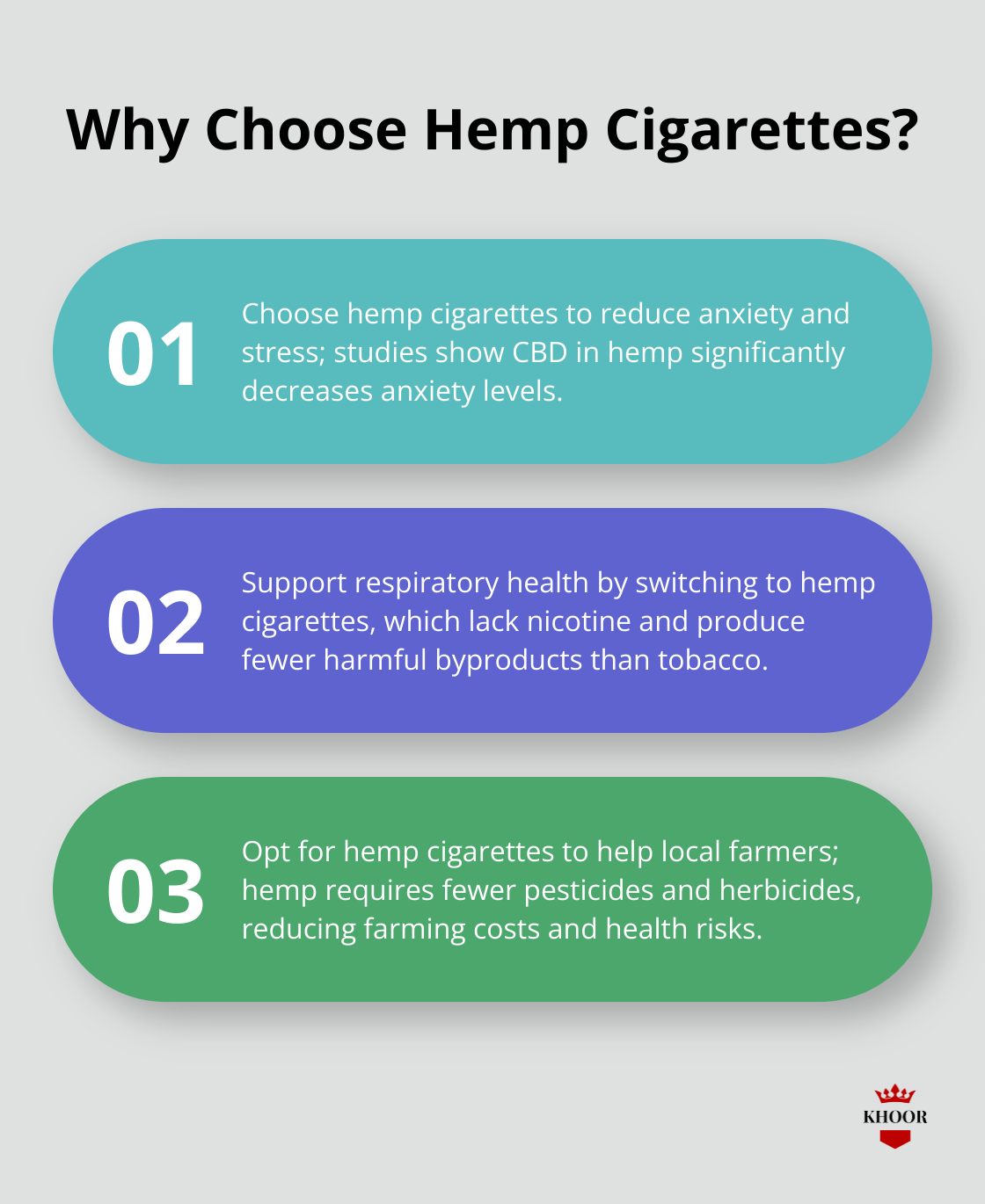 Fact - Why Choose Hemp Cigarettes?