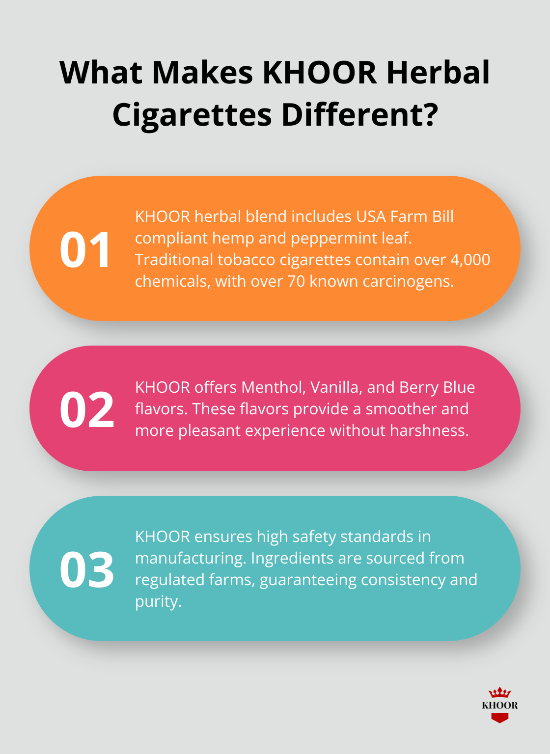 Fact - What Makes KHOOR Herbal Cigarettes Different?