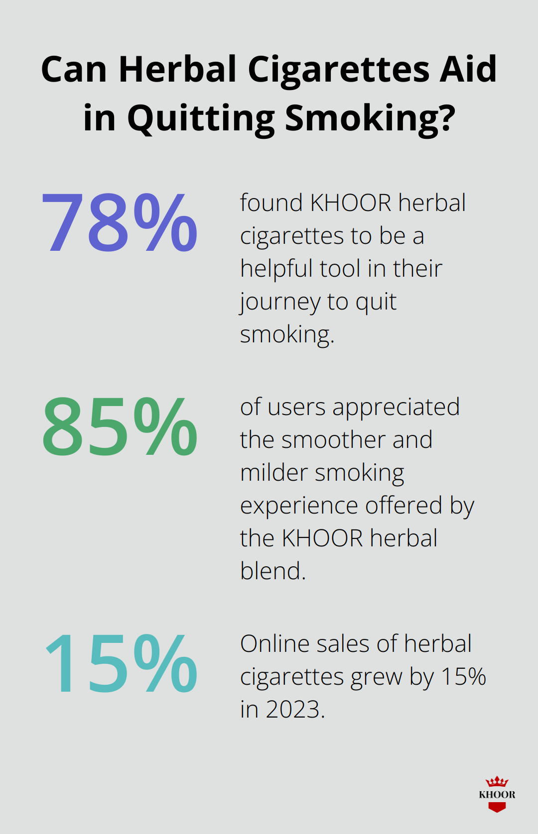 Fact - Can Herbal Cigarettes Aid in Quitting Smoking?