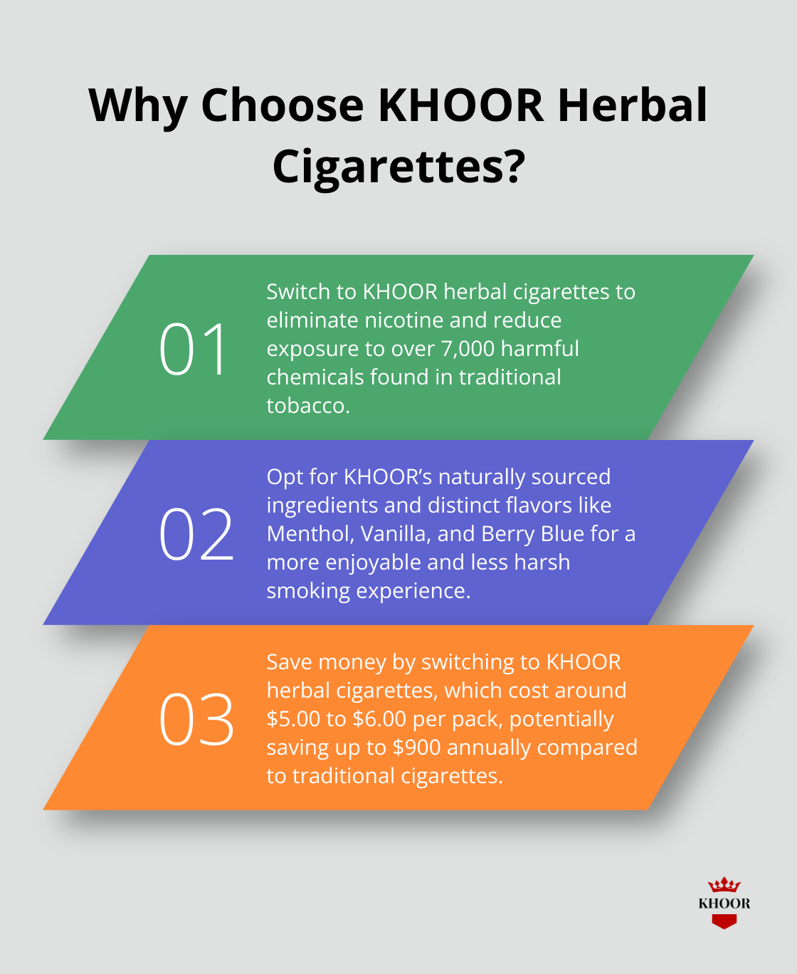 Fact - Why Choose KHOOR Herbal Cigarettes?