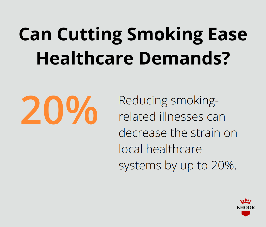 Can Cutting Smoking Ease Healthcare Demands?