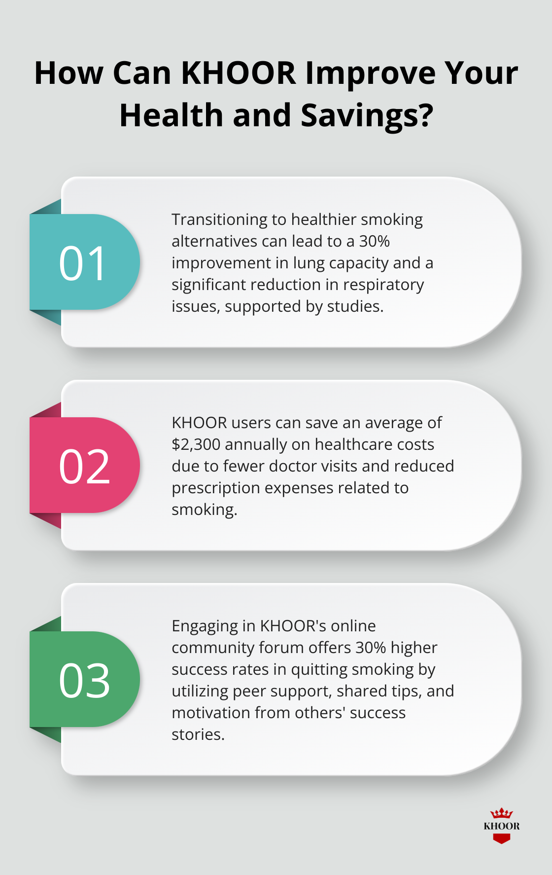 Fact - How Can KHOOR Improve Your Health and Savings?