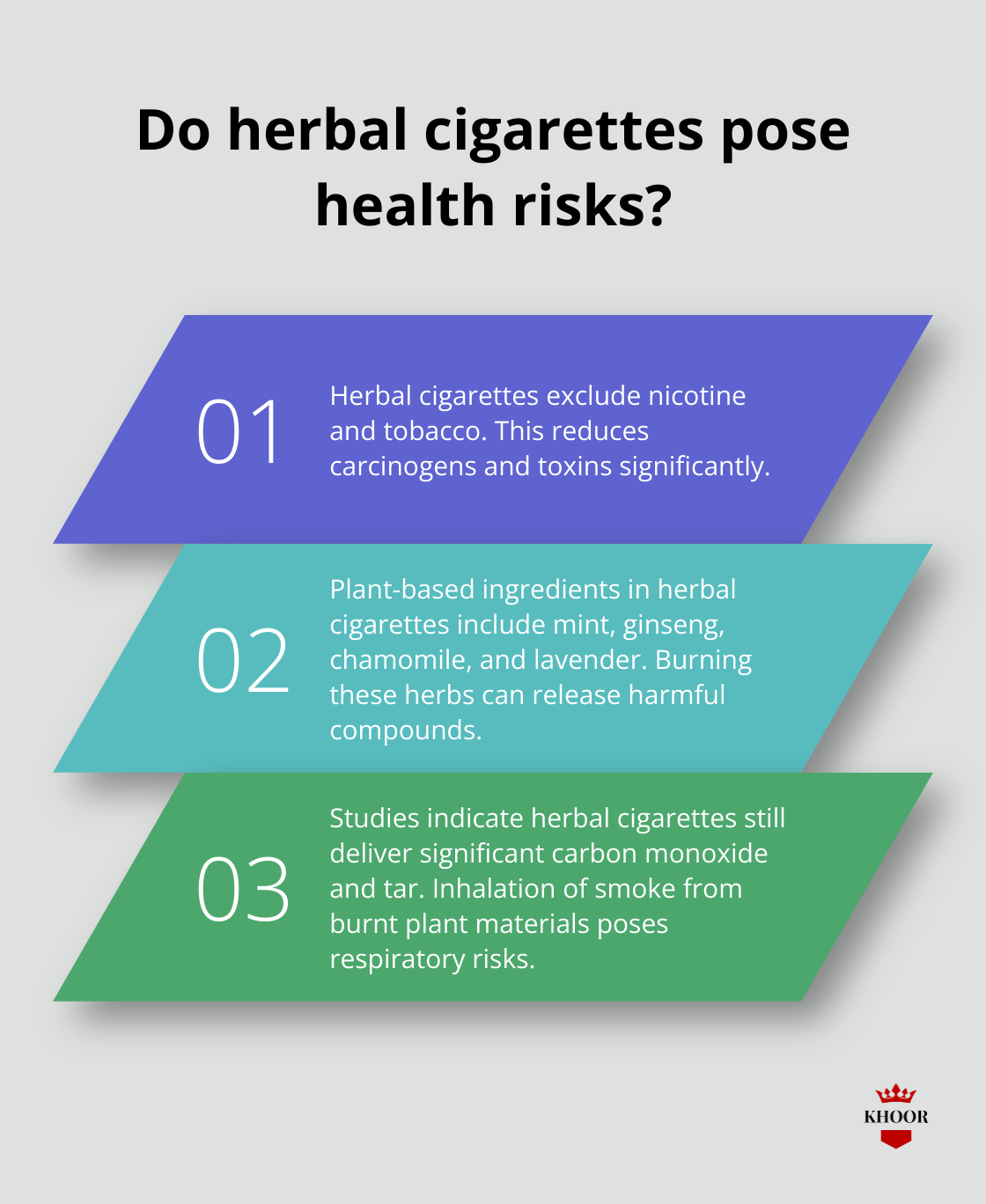 Fact - Do herbal cigarettes pose health risks?