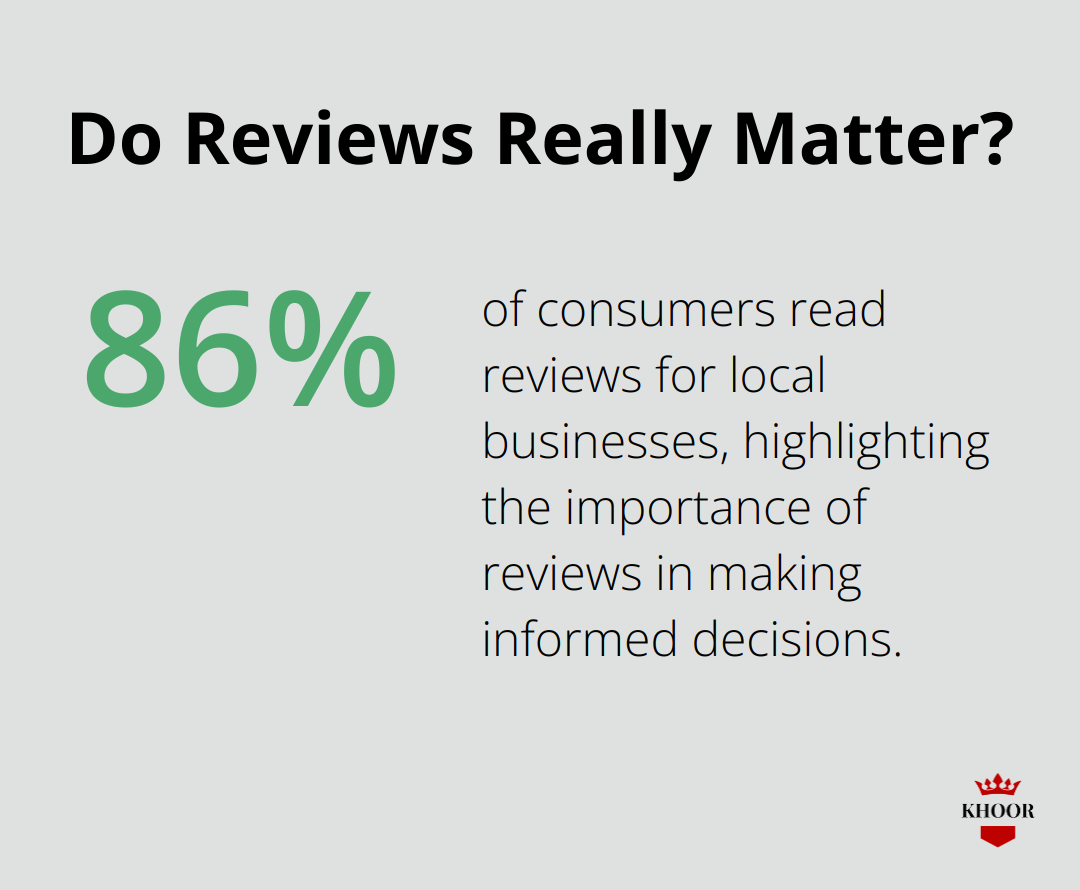 Do Reviews Really Matter?