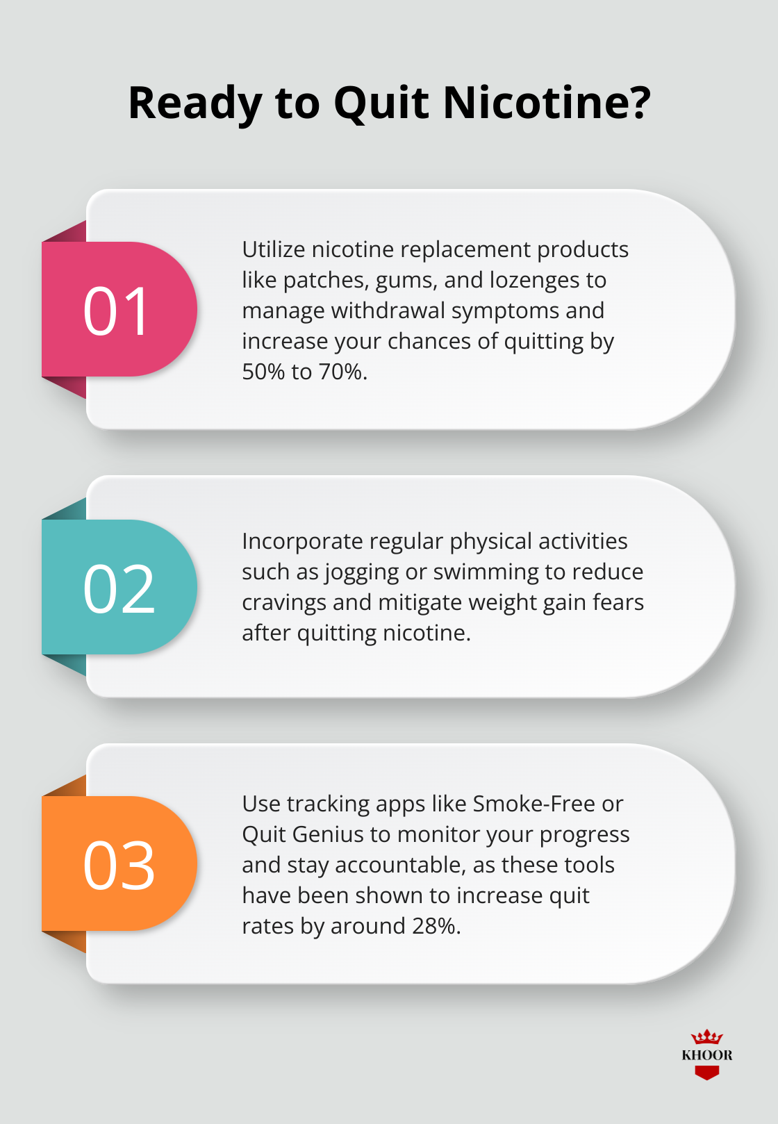 Fact - Ready to Quit Nicotine?