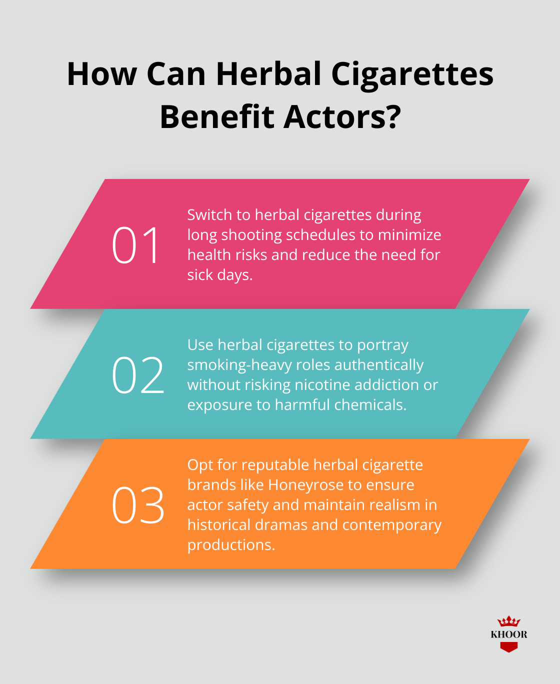 Fact - How Can Herbal Cigarettes Benefit Actors?