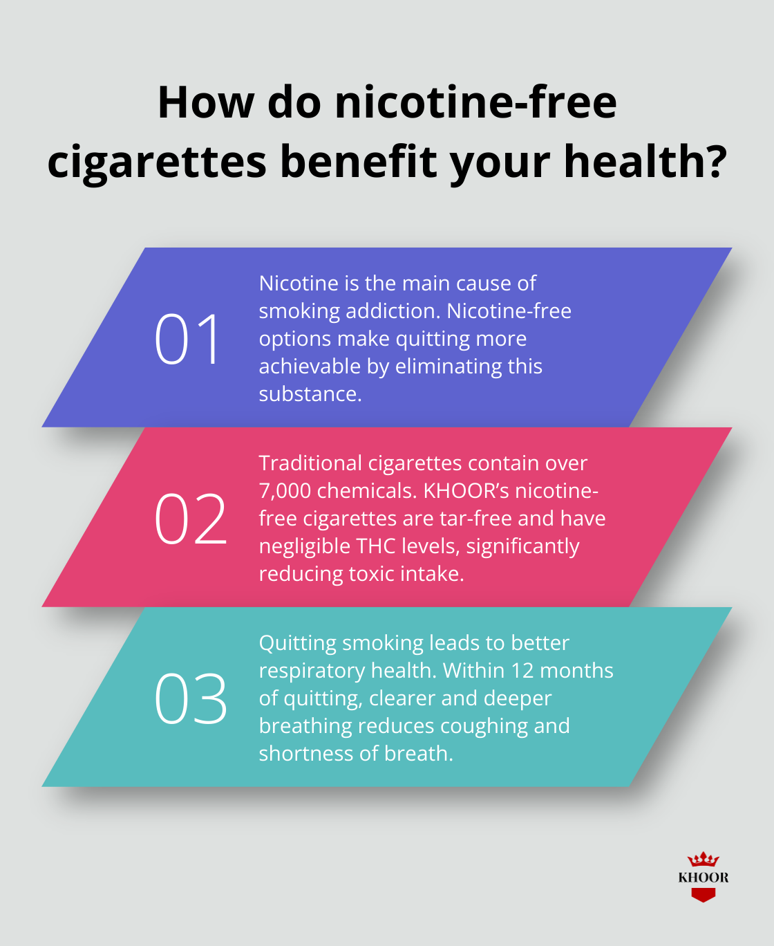 Fact - How do nicotine-free cigarettes benefit your health?