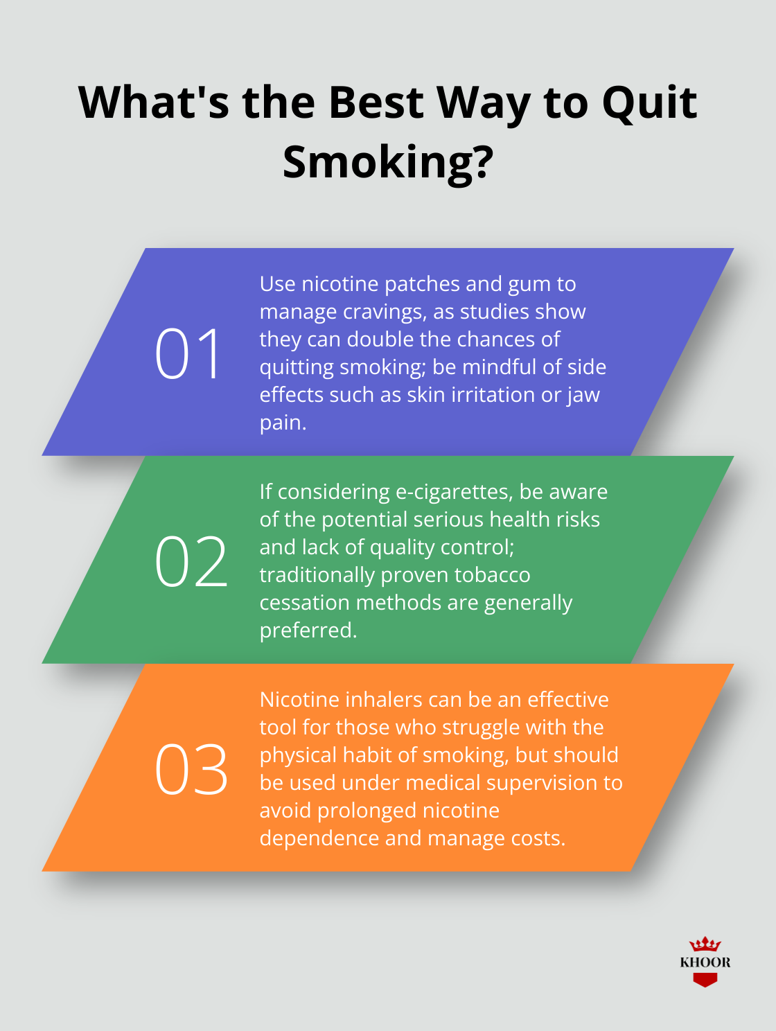 Fact - What's the Best Way to Quit Smoking?