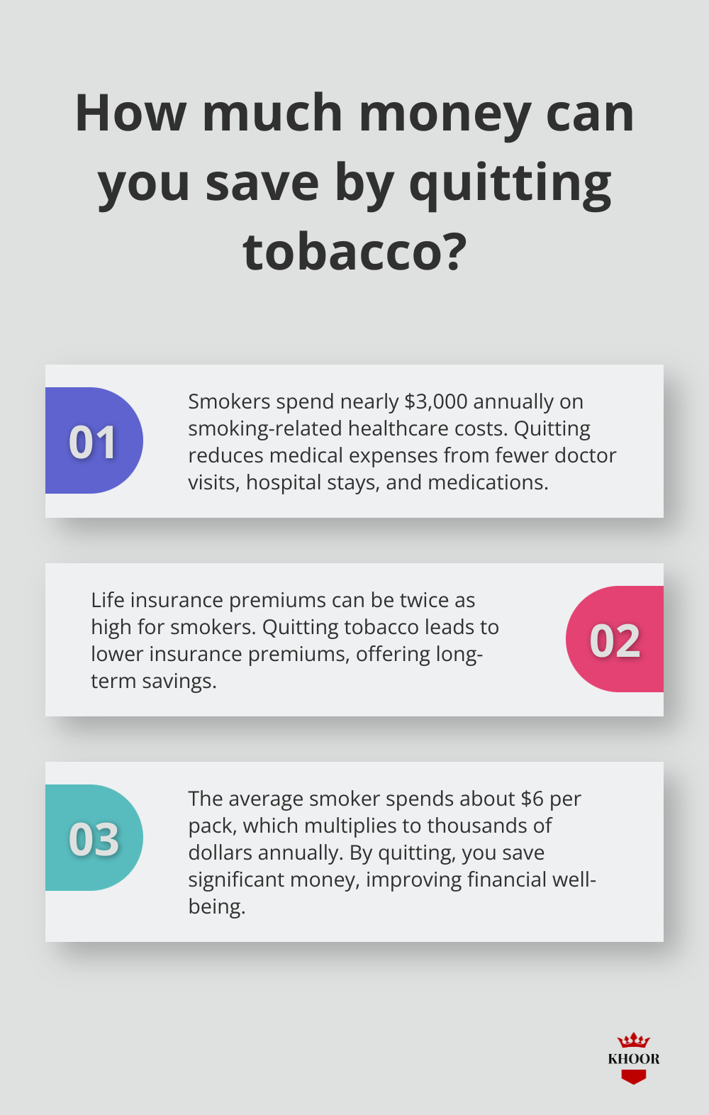 Fact - How much money can you save by quitting tobacco?