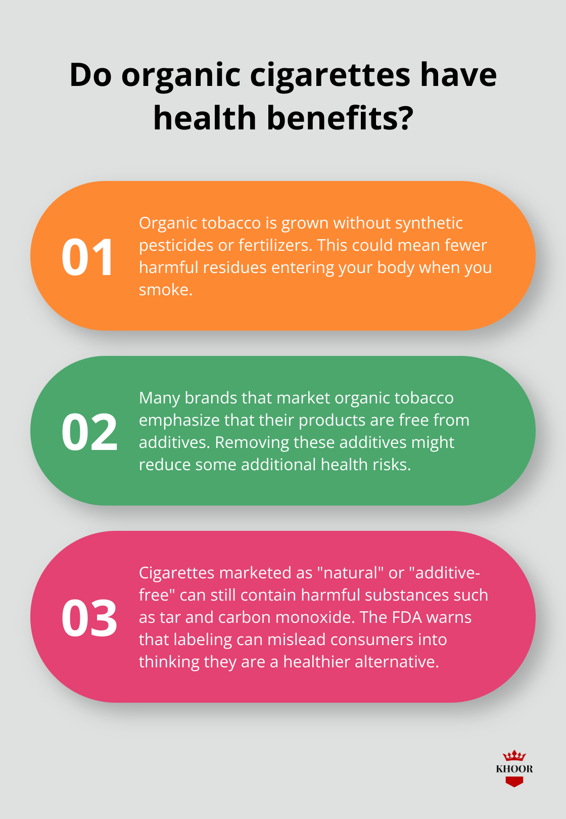 Fact - Do organic cigarettes have health benefits?