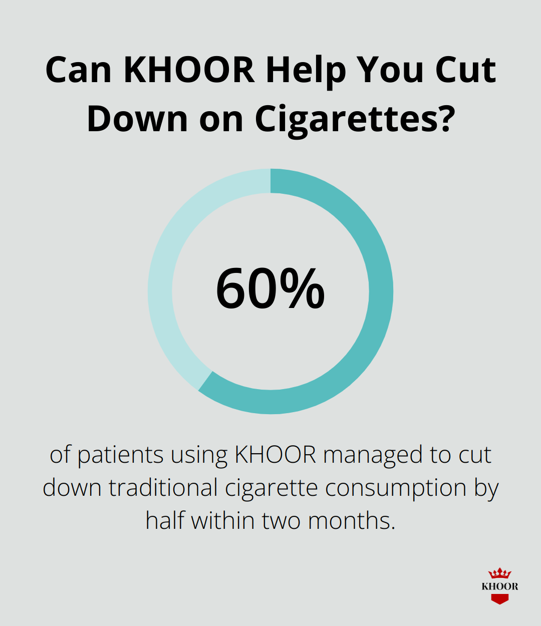 Can KHOOR Help You Cut Down on Cigarettes?