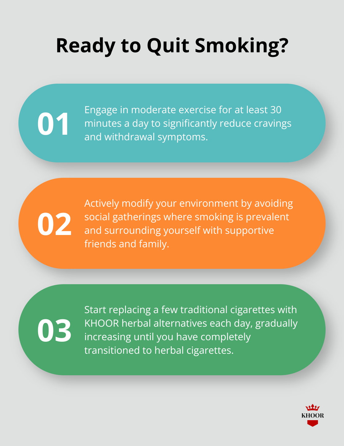 Fact - Ready to Quit Smoking?