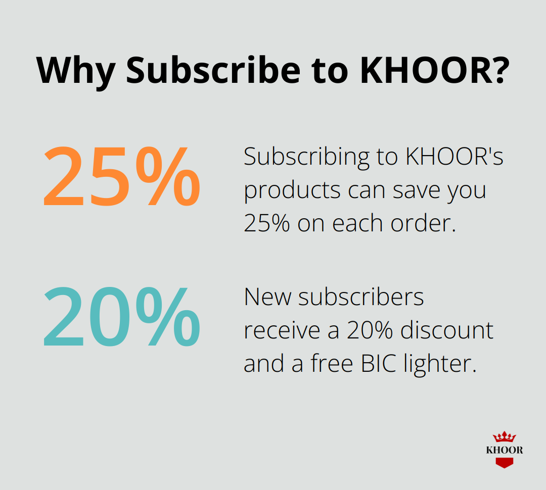 Fact - Why Subscribe to KHOOR?