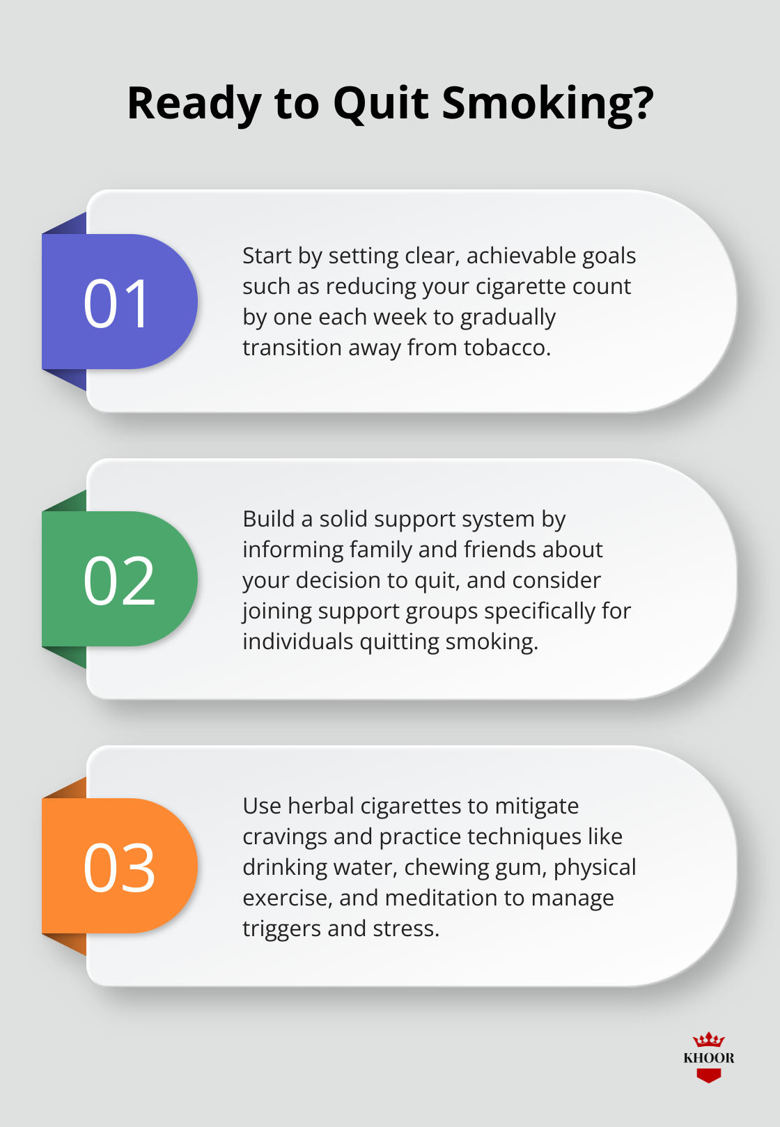 Fact - Ready to Quit Smoking?