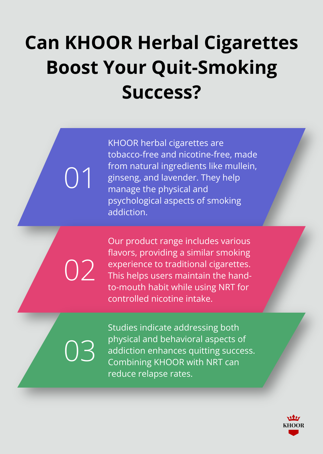 Fact - Can KHOOR Herbal Cigarettes Boost Your Quit-Smoking Success?