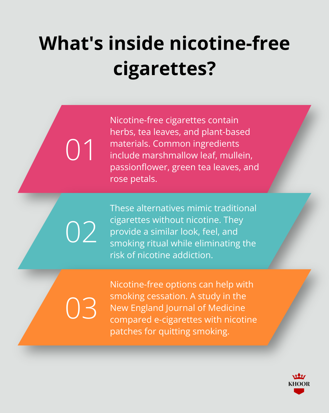 Fact - What's inside nicotine-free cigarettes?