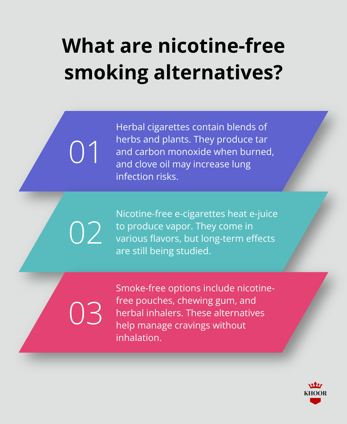 Fact - What are nicotine-free smoking alternatives?