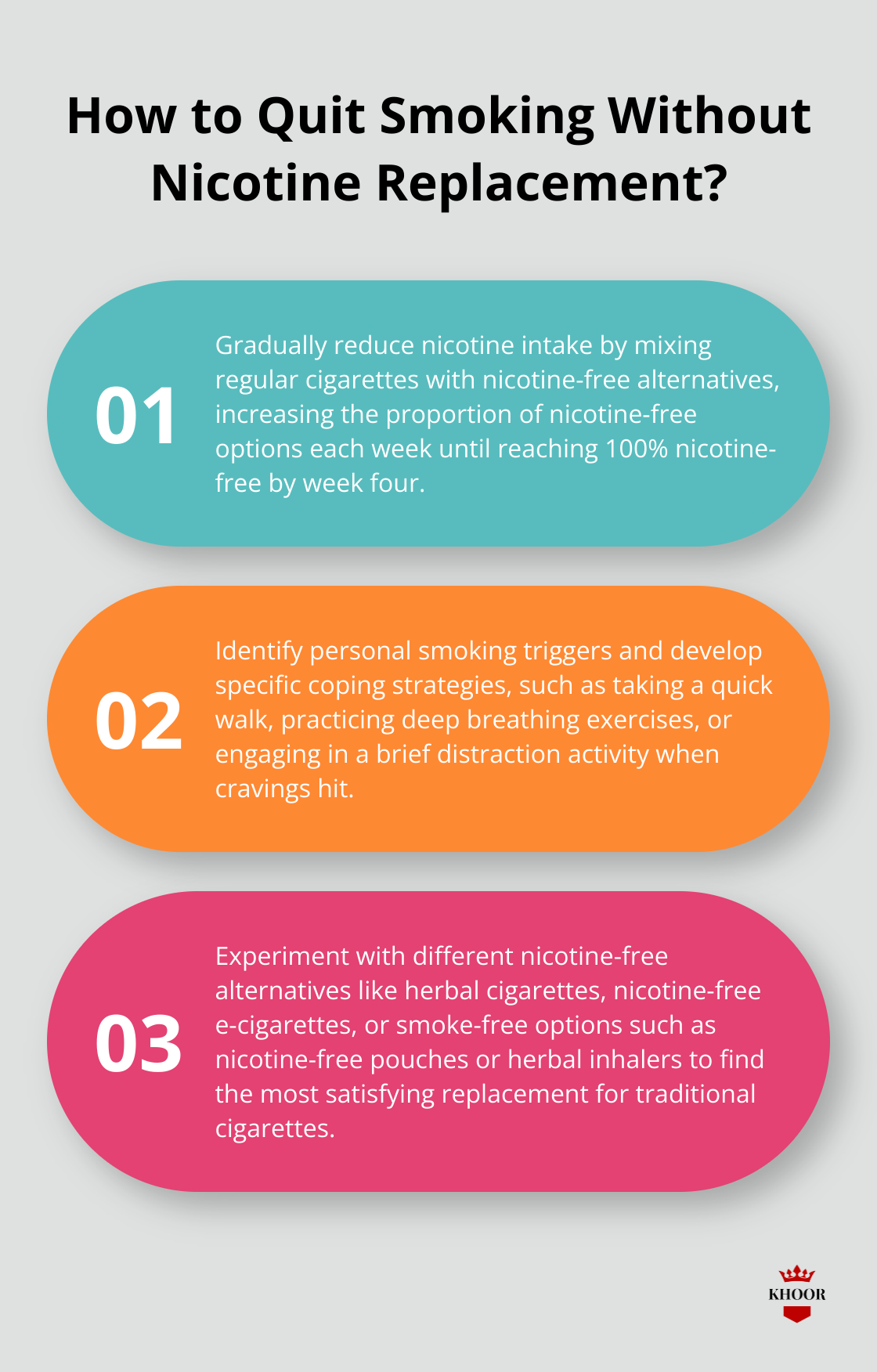 Fact - How to Quit Smoking Without Nicotine Replacement?