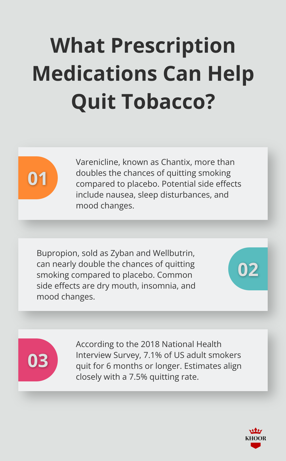 Fact - What Prescription Medications Can Help Quit Tobacco?