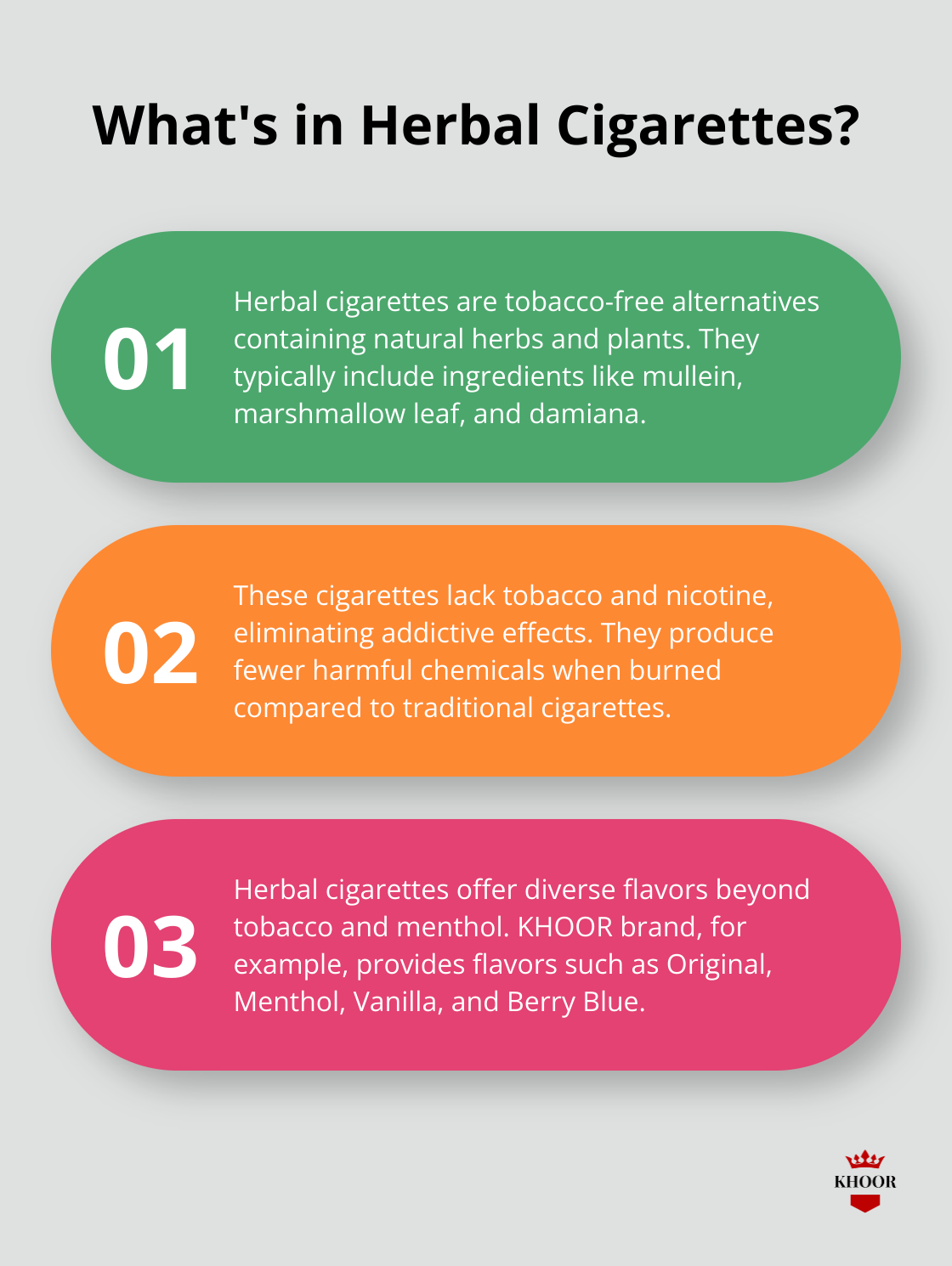 Fact - What's in Herbal Cigarettes?