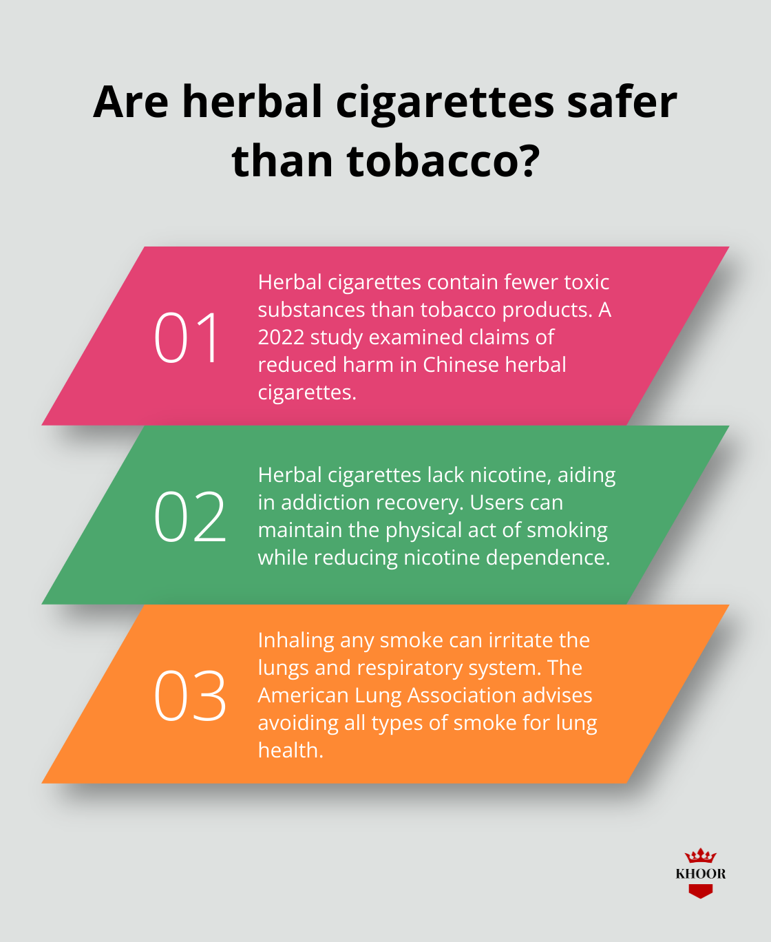 Fact - Are herbal cigarettes safer than tobacco?
