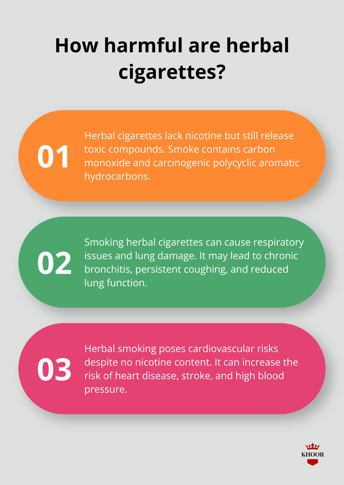 Fact - How harmful are herbal cigarettes?