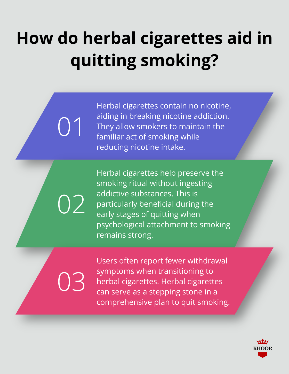 Fact - How do herbal cigarettes aid in quitting smoking?