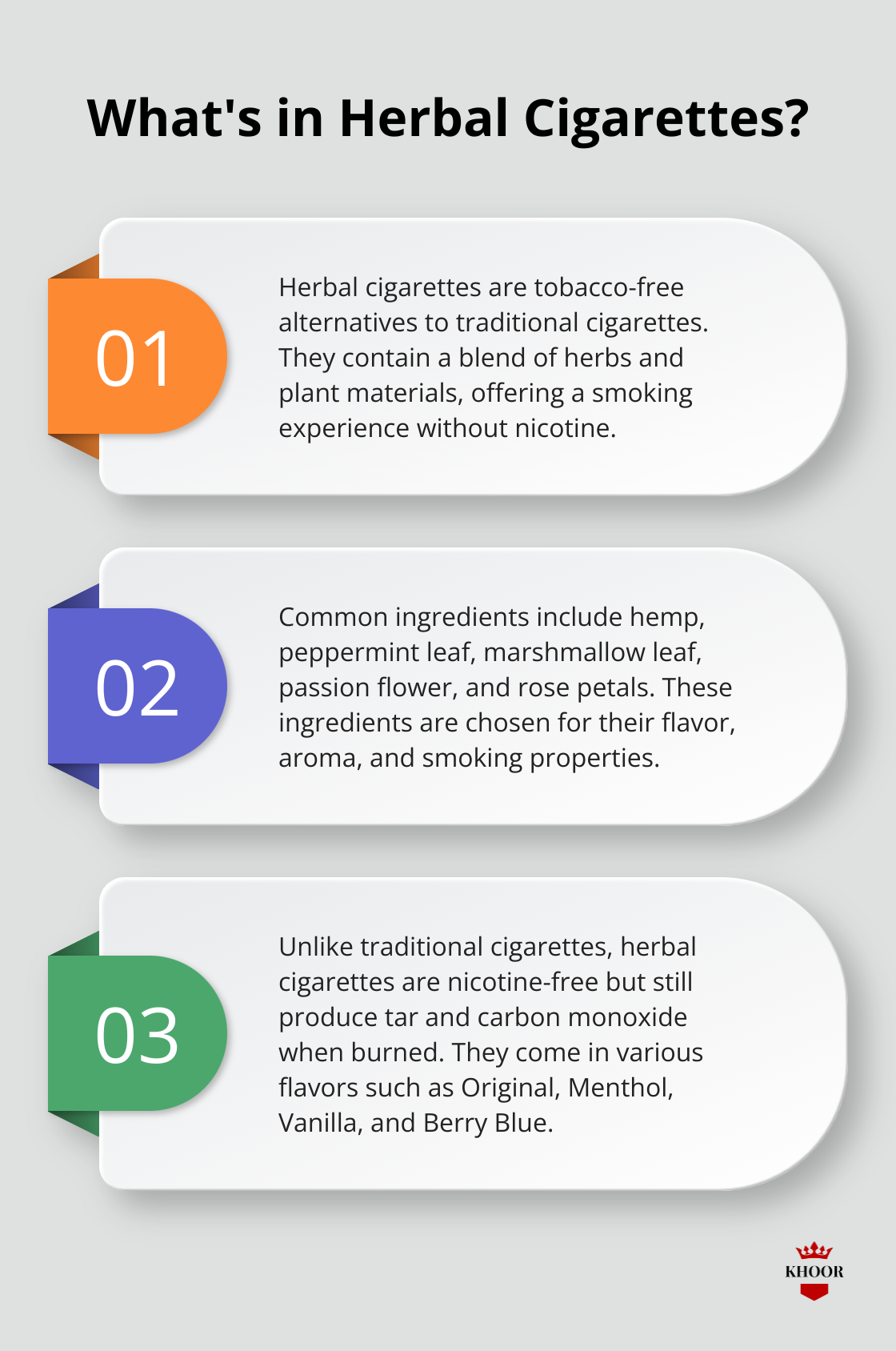 Infographic: What's in Herbal Cigarettes? - can herbal cigarettes help you quit smoking