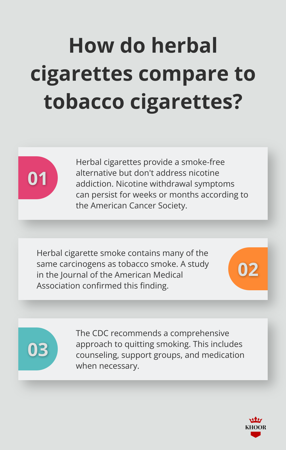 Infographic: How do herbal cigarettes compare to tobacco cigarettes?