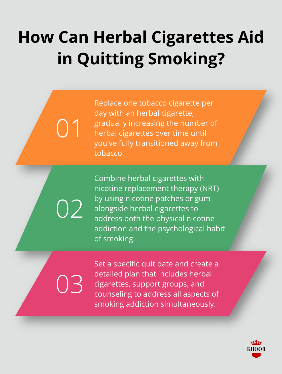 Infographic: How Can Herbal Cigarettes Aid in Quitting Smoking?