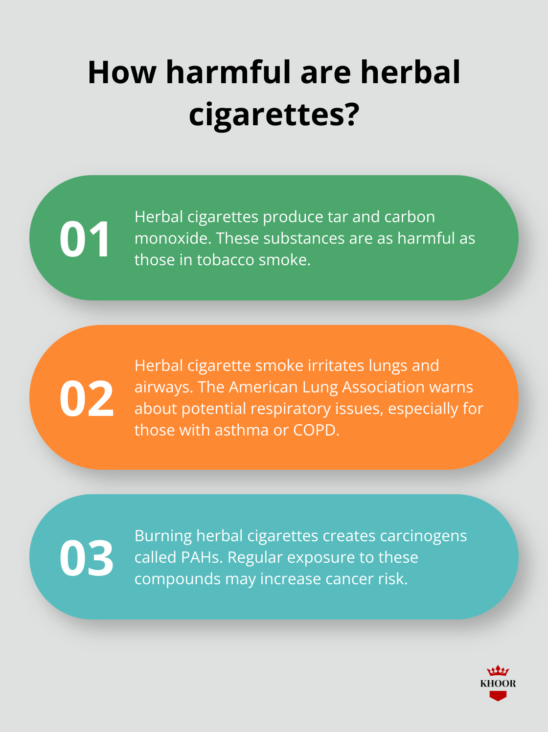 Infographic: How harmful are herbal cigarettes?