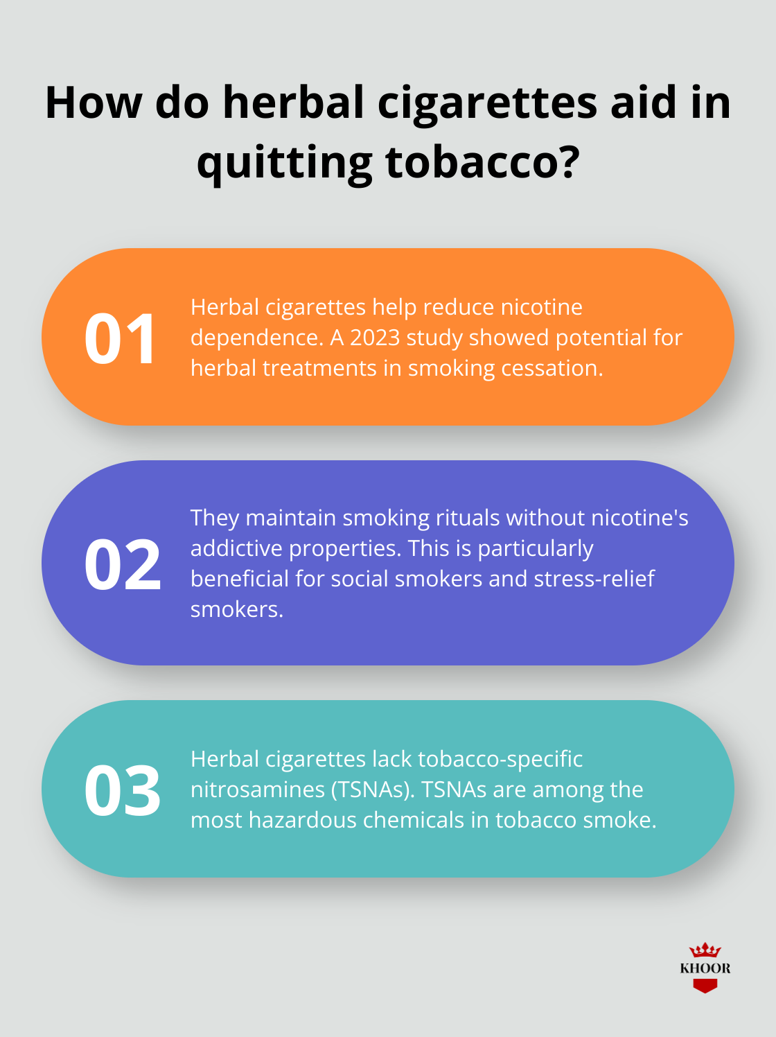 Infographic: How do herbal cigarettes aid in quitting tobacco? - herbal cigarettes are they safe