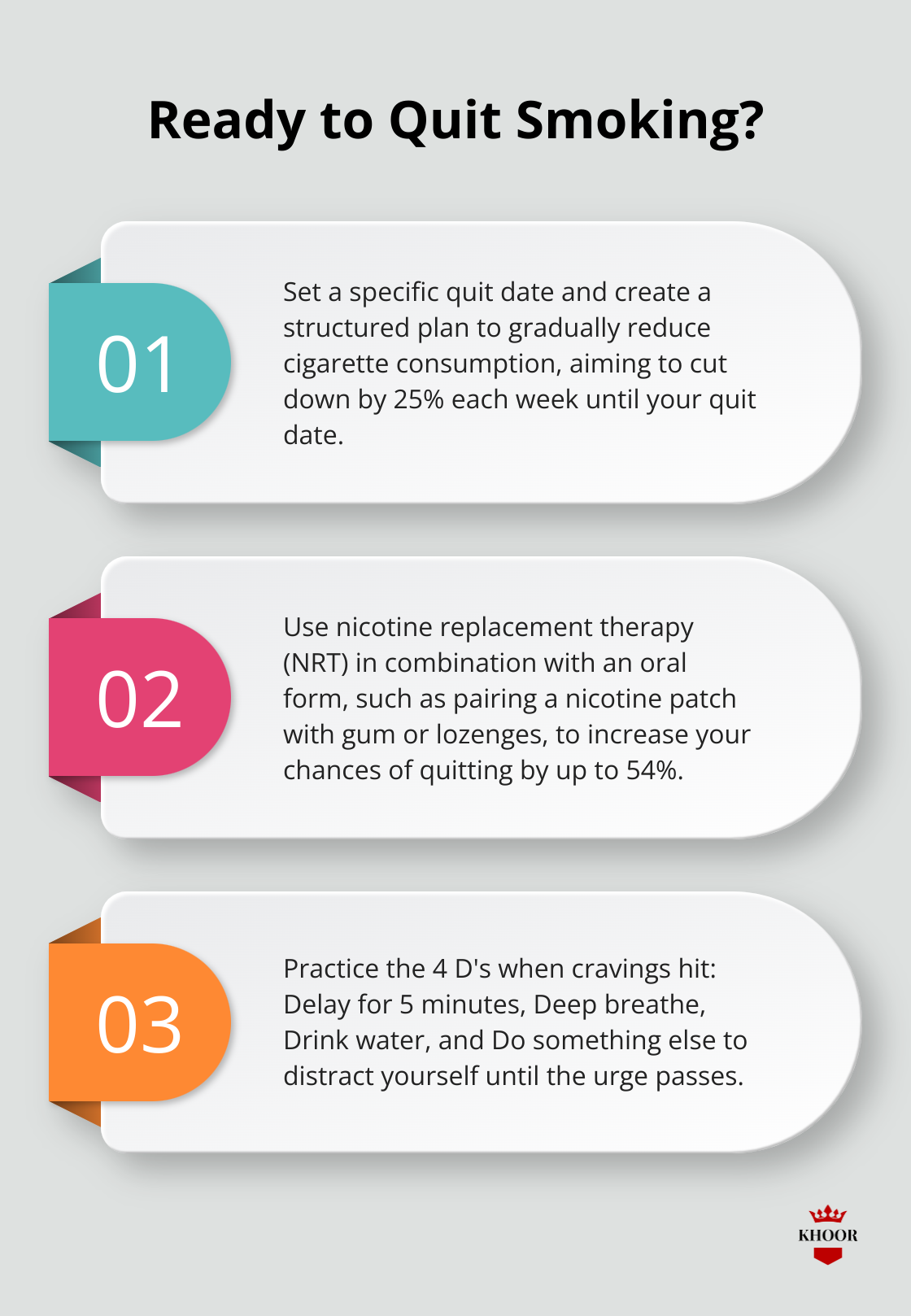 Infographic: Ready to Quit Smoking? - smoking cessation wiki