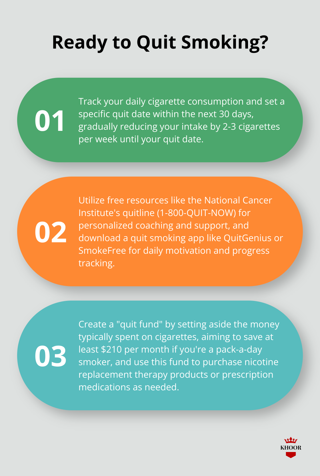 Infographic: Ready to Quit Smoking? - smoking cessation coverage