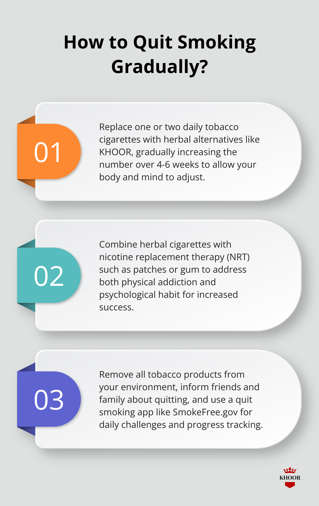Infographic: How to Quit Smoking Gradually?