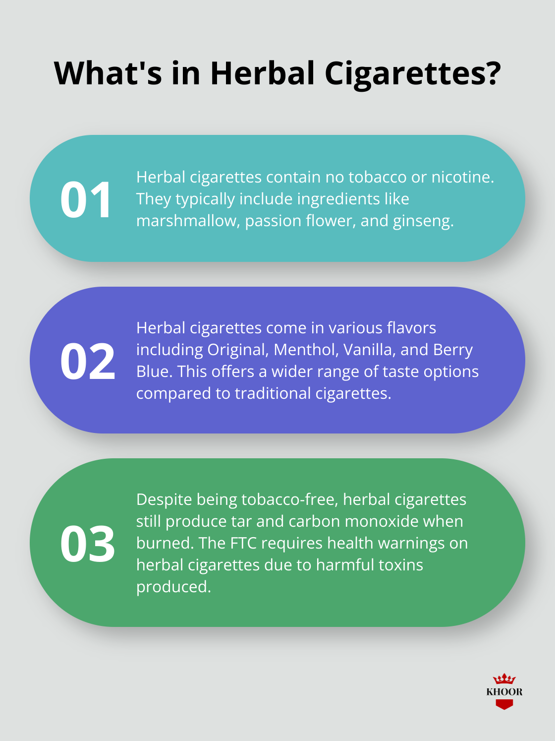 Infographic: What's in Herbal Cigarettes? - herbal cigarettes better than normal ones