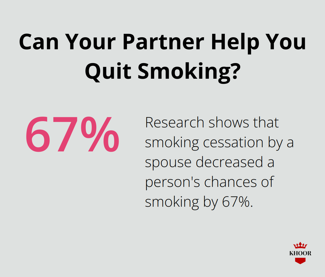 Infographic: Can Your Partner Help You Quit Smoking? - how to help someone who is quitting smoking
