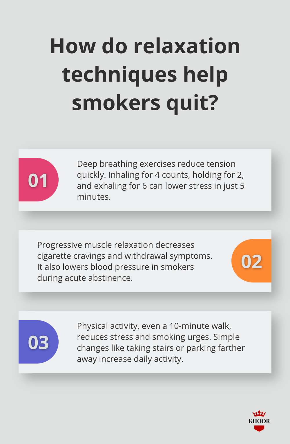 Infographic: How do relaxation techniques help smokers quit?