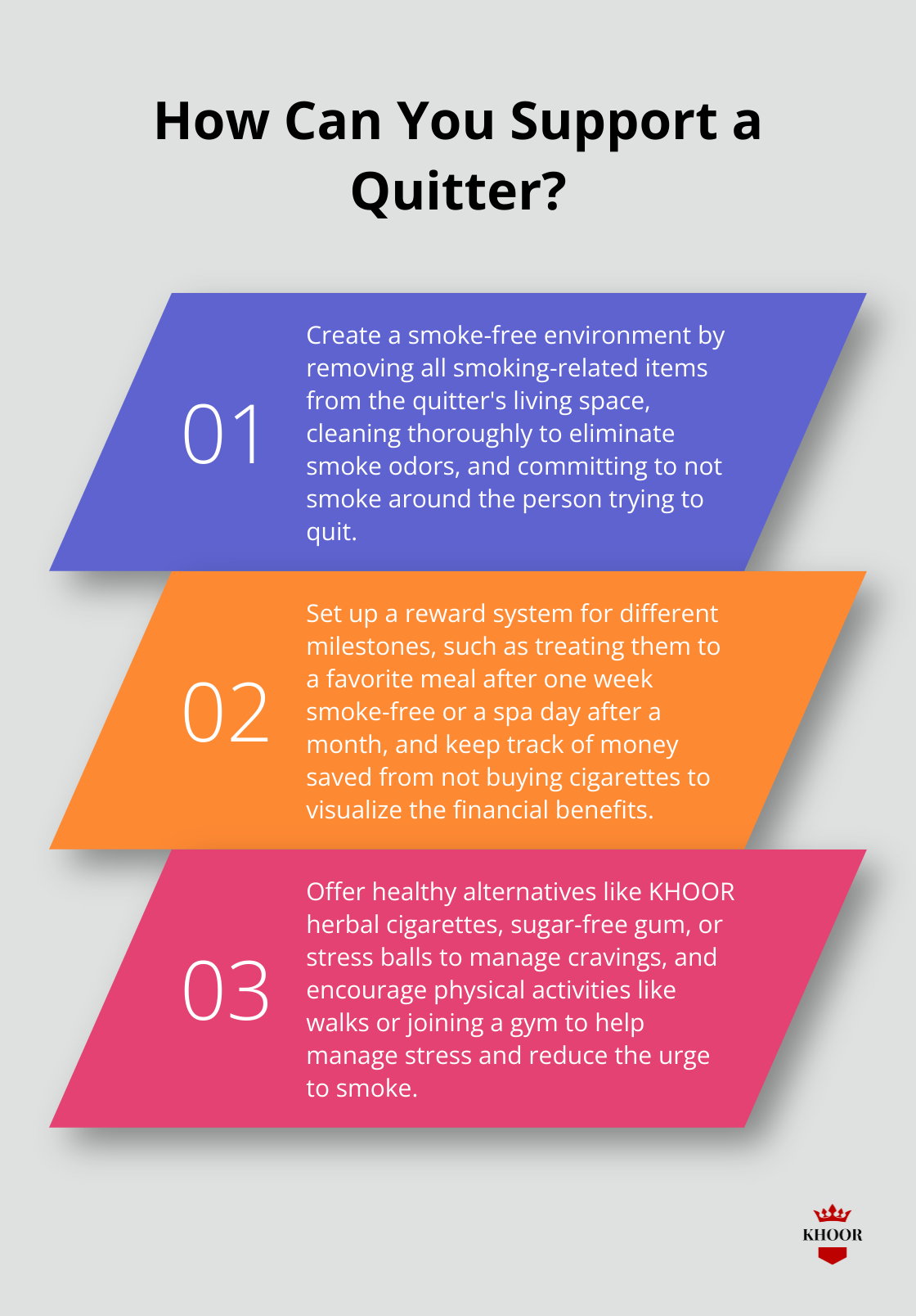 Infographic: How Can You Support a Quitter? - how to help someone who is quitting smoking
